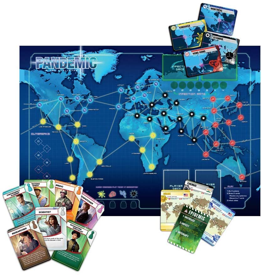 Pandemic inside Pandemic inside